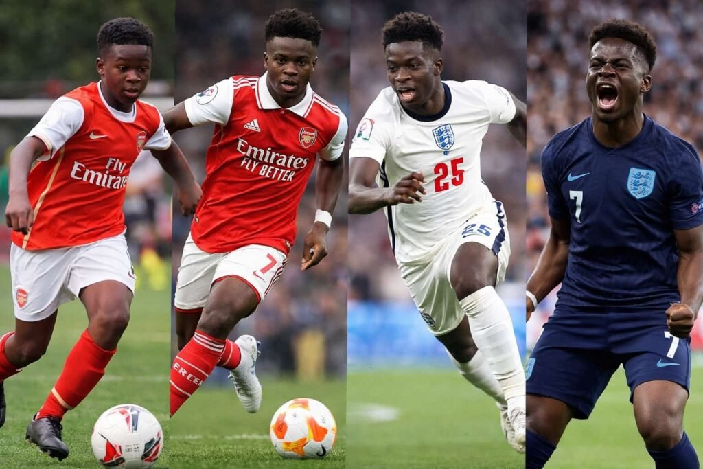 Bukayo Saka Arsenal salary