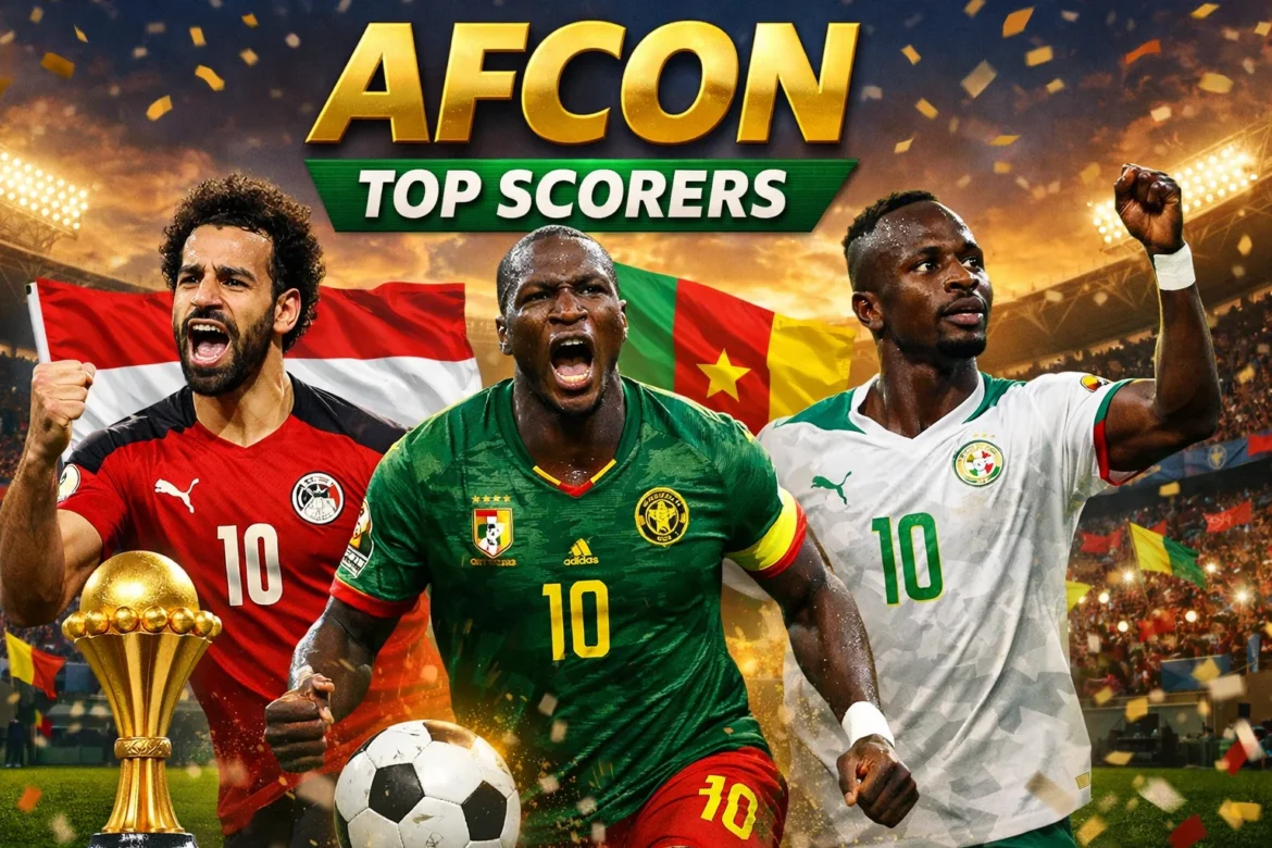 AFCON top scorers celebrating a goal on the pitch